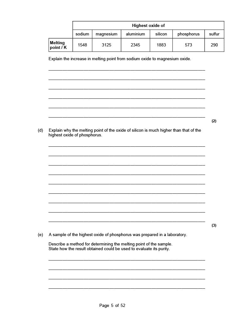 A level Chemistry Exam Question Packs