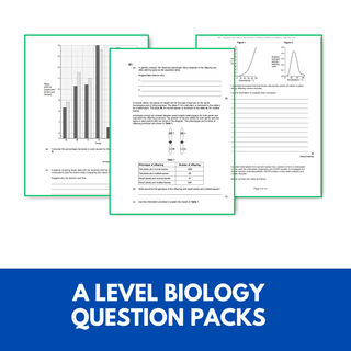 A level Biology Exam Question Packs