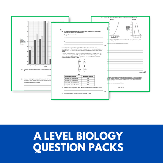 A level Biology Exam Question Packs